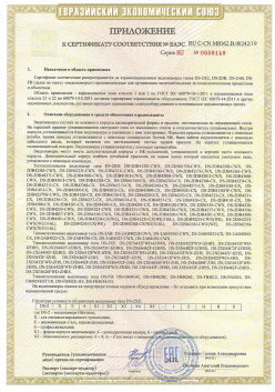 12.03.2015 Павловский Посад - ЗАО СиБиСи(Япония) г.Москва. Приложение к сертификату Видеокамеры для систем охранного видеонаблюдения т.м.GANZ. ТР ТС 020/2011