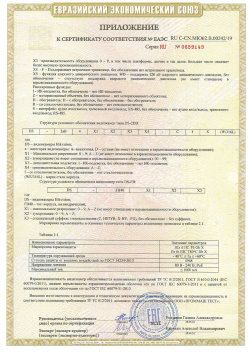 12.03.2015 Павловский Посад - ЗАО СиБиСи(Япония) г.Москва. Приложение к сертификату Видеокамеры для систем охранного видеонаблюдения т.м.GANZ. ТР ТС 020/2011