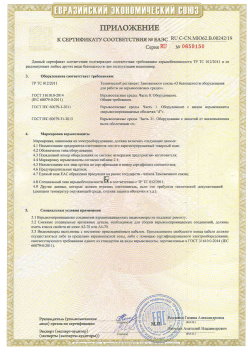12.03.2015 Павловский Посад - ЗАО СиБиСи(Япония) г.Москва. Приложение к сертификату Видеокамеры для систем охранного видеонаблюдения т.м.GANZ. ТР ТС 020/2011